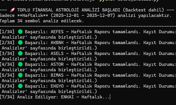 osmancaliss's tweet image. Bu aralar Finansal Astroloji işine sardım. 3. Hafta testlerini yapıyorum. Bakalım ortaya güzel bir şeyler çıkacak mı :) 

Göklerin dediği olur :)

#bist #algo #astrology #xu100 #xu030