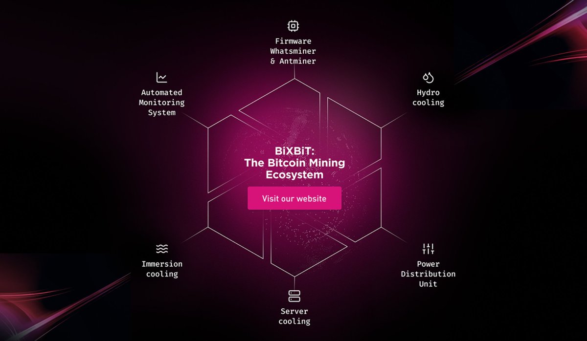 BountyPortals | Crypto Marketing Agency (@bountyportals) / Posts / X