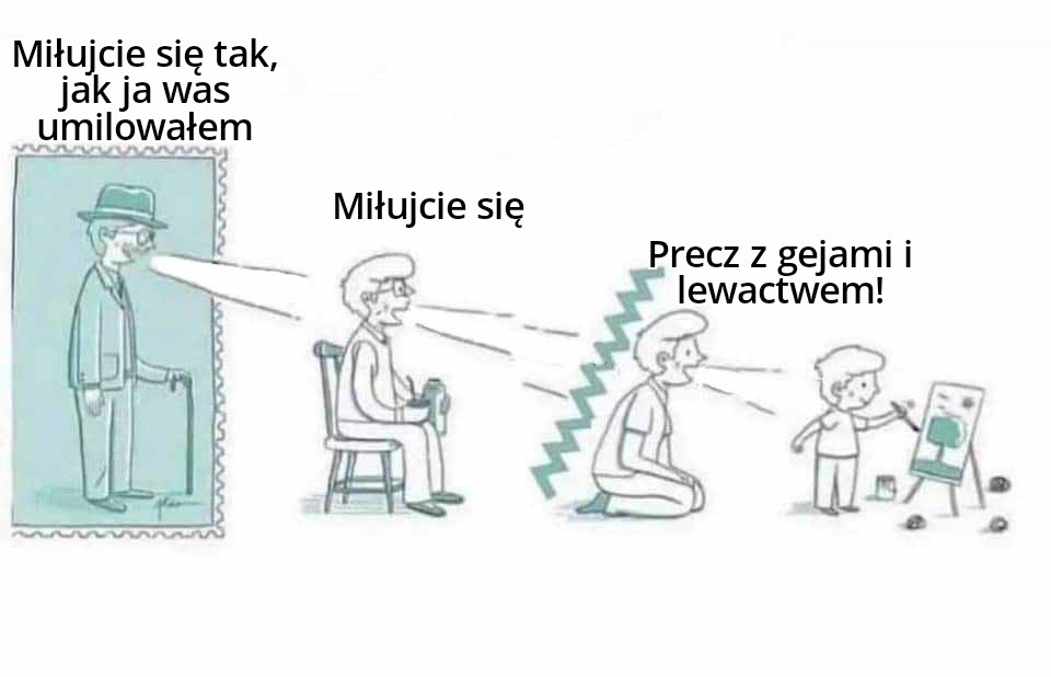 PolitycznymOkie's tweet photo. Kościół katolicki be like: https://t.co/h04aoFwvxF