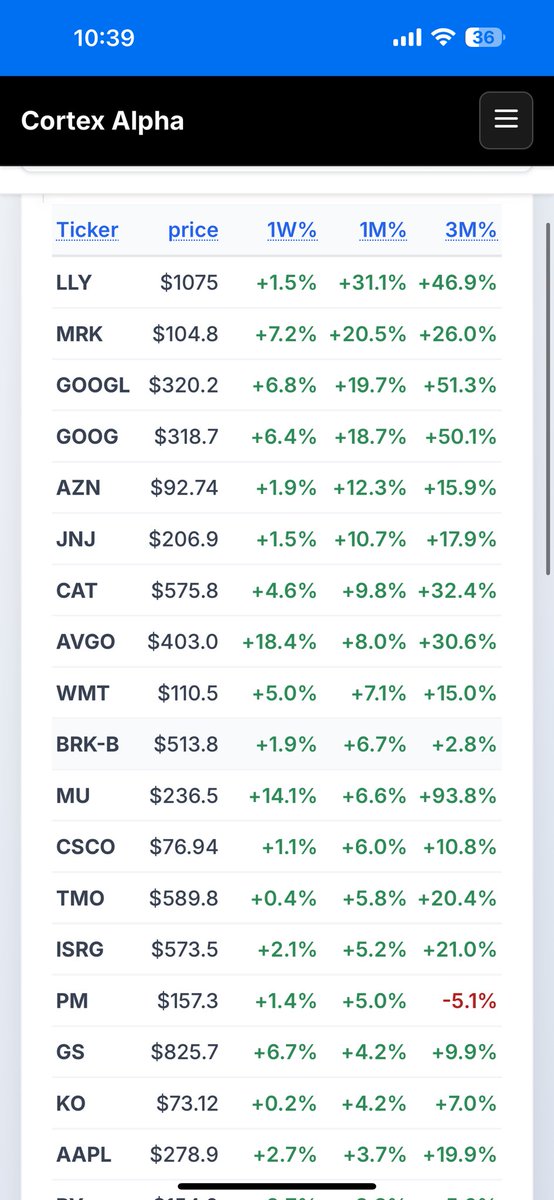 CortexAlpha tweet media