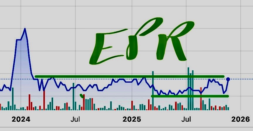 psychprofits's tweet image. Canadian market’s still open

Bull begun in graphite stocks past couple months

This one’s gonna run: $EPR E-Power Resources

Check its news, incl:

E-Power Appoints New CEO, Expands Advisory Teams; Focus on Aggressive Strategy for Tetepisca Graphite Project

#graphite #graphene