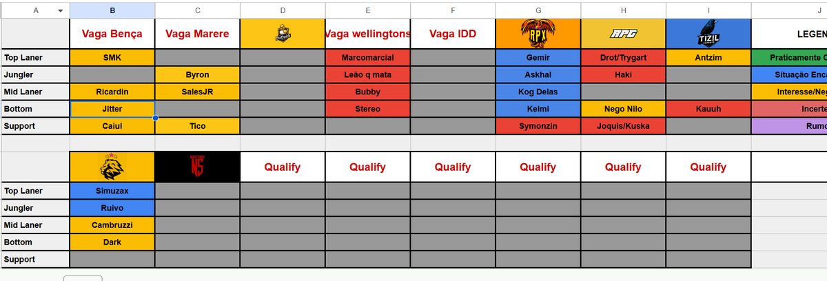 Bulkan Furos tweet media