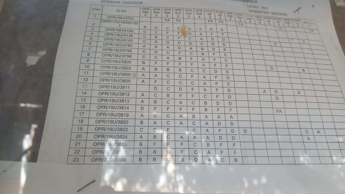 HOT CHOCOLATE 🍫🍫🍫 tweet media