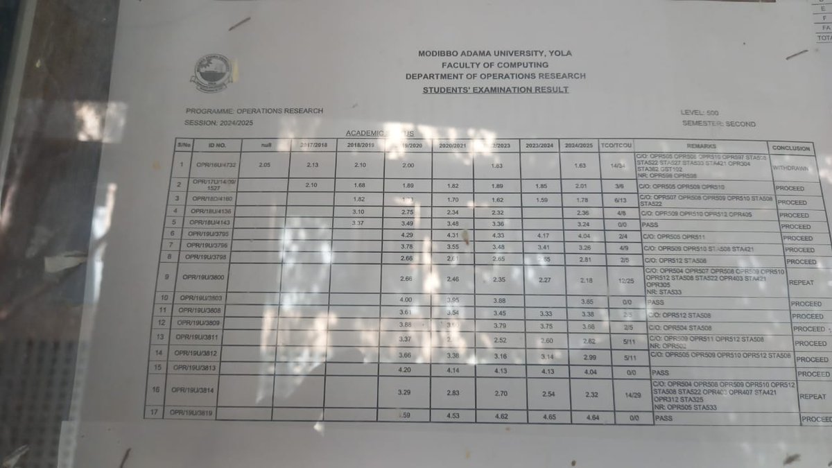 HOT CHOCOLATE 🍫🍫🍫 tweet media