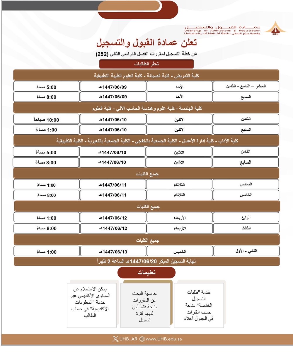 UHB | عمادة القبول والتسجيل tweet media