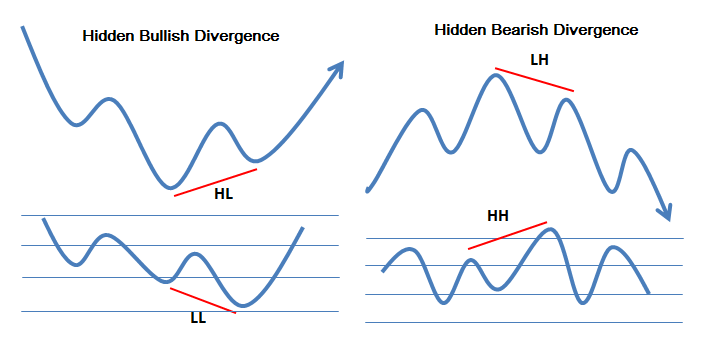 Cheds Trading tweet media