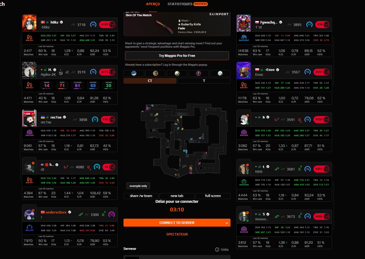 VengiCsgo's tweet image. oh le lobby de salopard j&apos;ai enfin trouvé ma place 
twitch.tv/vengics