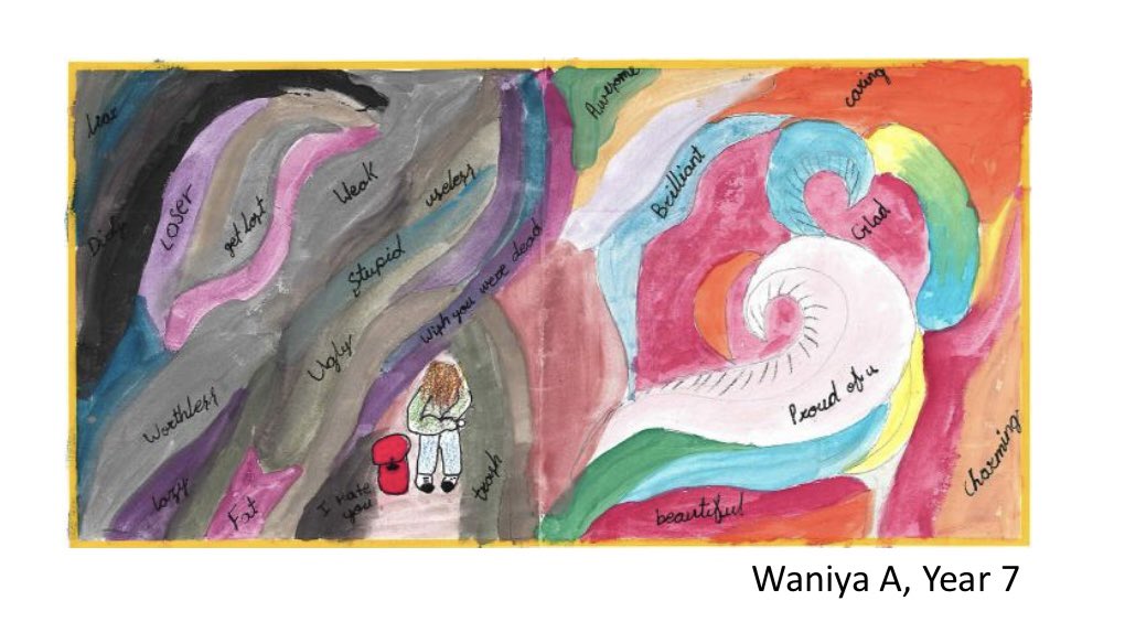 TheWellsAcademy's tweet image. Congratulations to the winners of our recent #AntiBullyingWeek competition!

There were some fantastic and creative responses, from Saya’s powerful poem winning first place to a beautiful painting by Waniya in second place! 

Well done to everyone who took part!