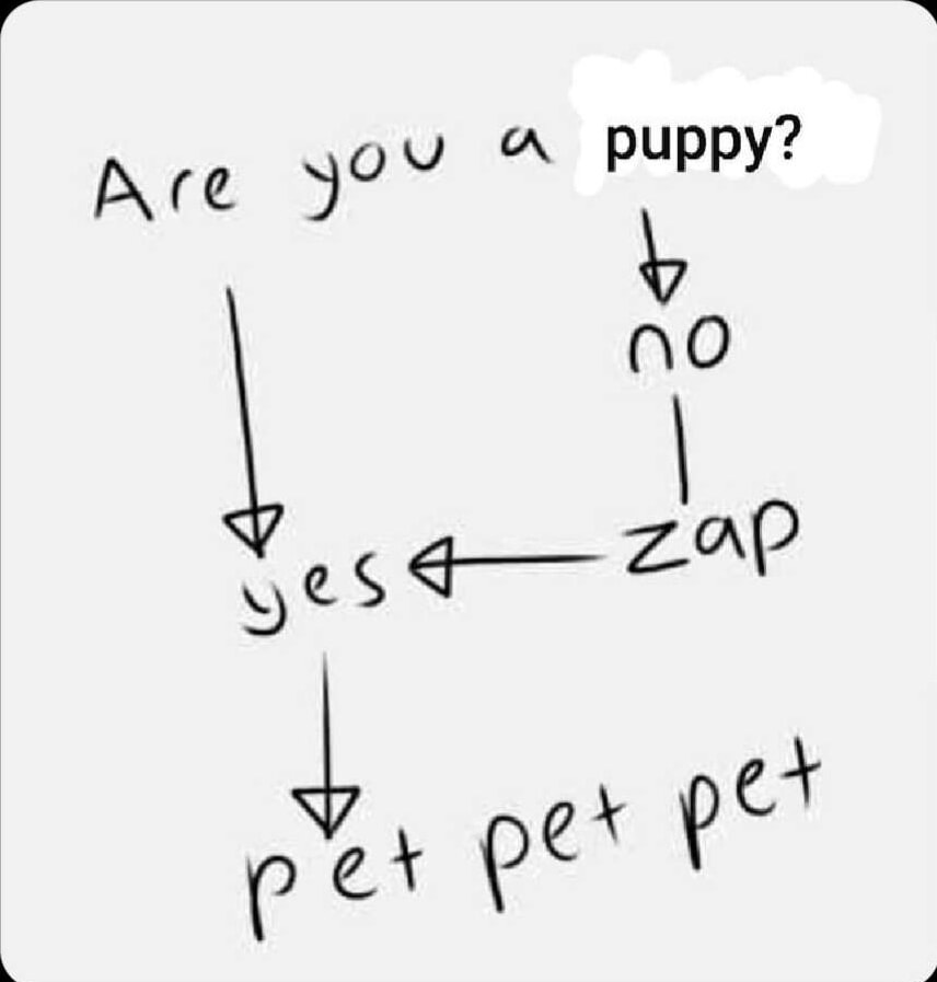 Robin likes guys tweet media