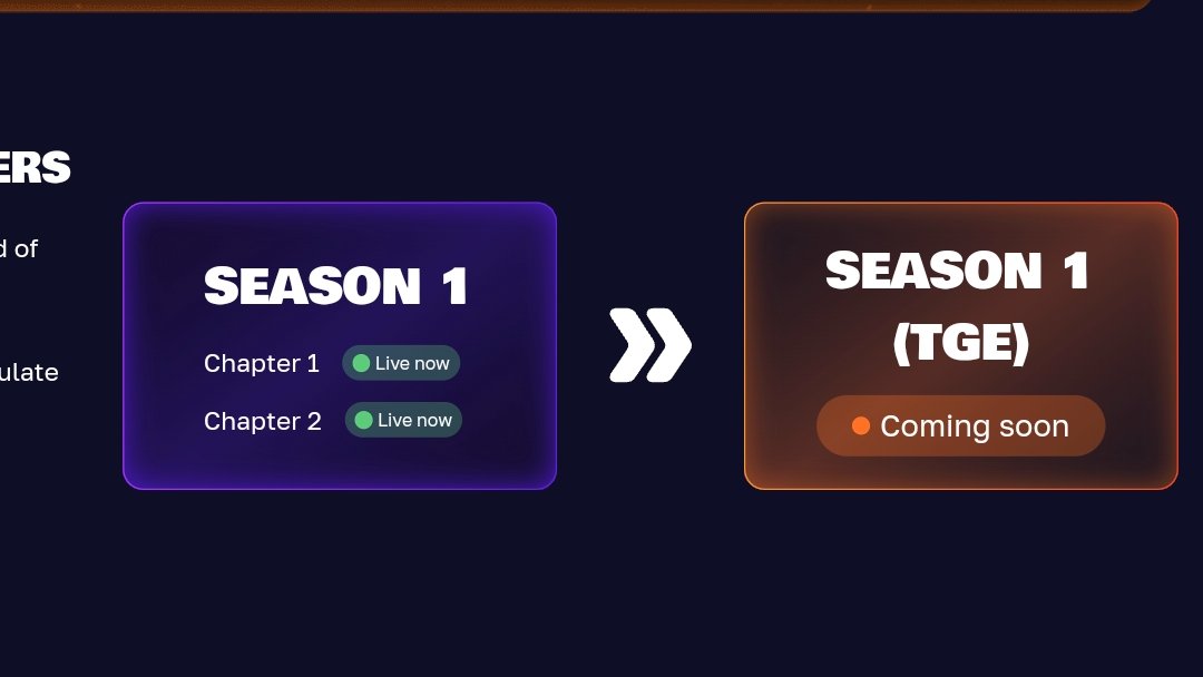 leaf_swan's tweet image. So @spaace_io has been doing some platforms update. Previously I found login difficulties especially with wallet already connected but still asking to be connected but this works smoothly as the first day again....

However the most functional updates so far been the ones done on…