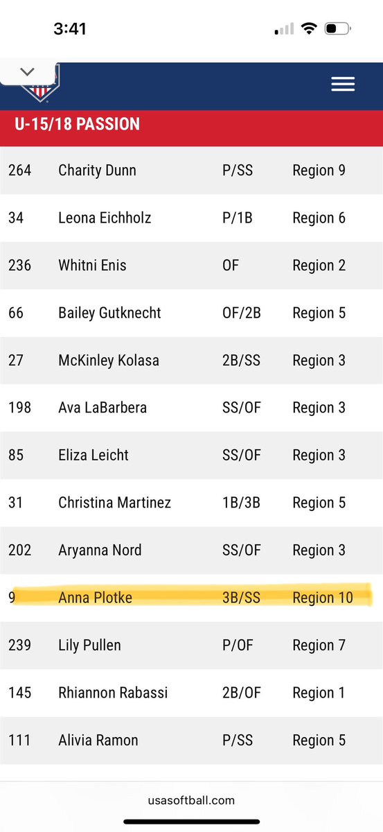 Anna Plotke tweet media