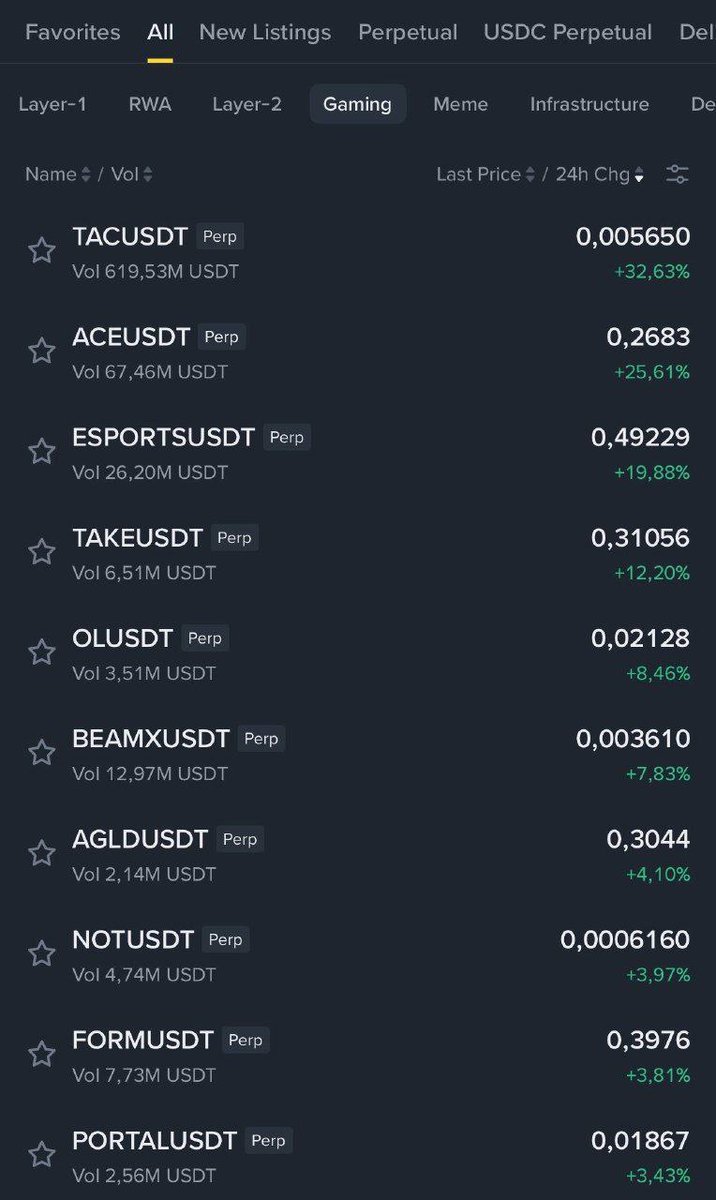 first_copy_tr1's tweet image. $TAC $ACE pumpingggg - $XAI will be the next

#Bitcoin  #Crypto #Altcoin #Wif #trading #Trump #Solana #PepeCoin #memecoin #signal #forex #Gold #StockMarket

Click below ⬇️ 
t.me/+bh_c_PvBlFIxN…