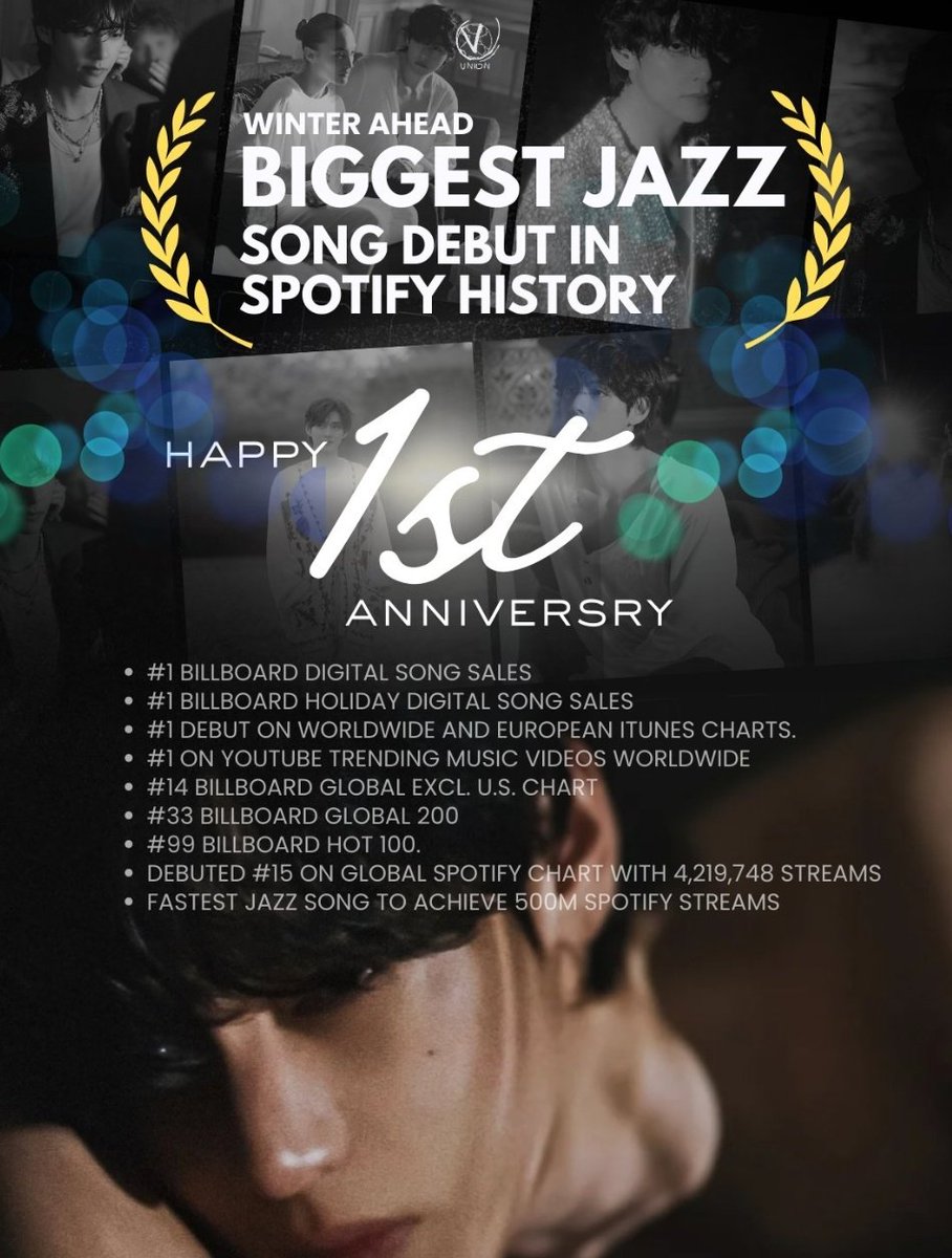 smithirina524's tweet image. My sexy, stunning, majestically gorgeous Kim Taehyung #KimTaehyung 
Also happy anniversary to 
Winter Ahead