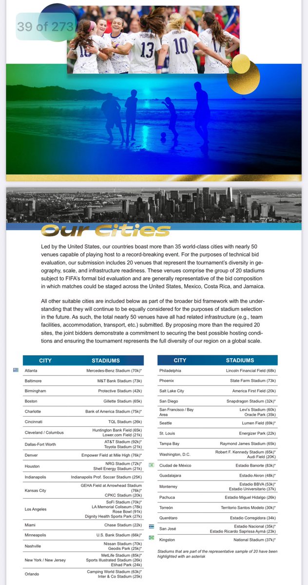 St. Louis is not among the 20 cities submitted for formal FIFA evaluation, but is listed as one of the “other suitable cities” for the 2031 Women’s World Cup.

#STL