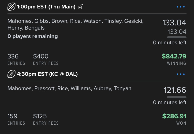 Thanksgiving treated <a href="/cobioconnell/">Cobi</a> well 🔥🔥!

✅ Over $400 profit on the full FanDuel DFS lineup 
✅ Over 2x profit on the KC-DAL single 

📈 +33u on the books this month 
📈 +80u since August 

Use code ‘stuffing’ to get 25% off any subscription! 👇

whop.com/prophets-of-pr…