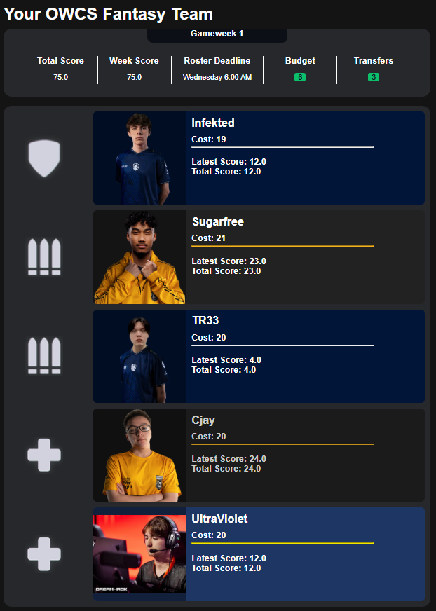 jackdoko's tweet image. Im in tears, just cut the servers bro