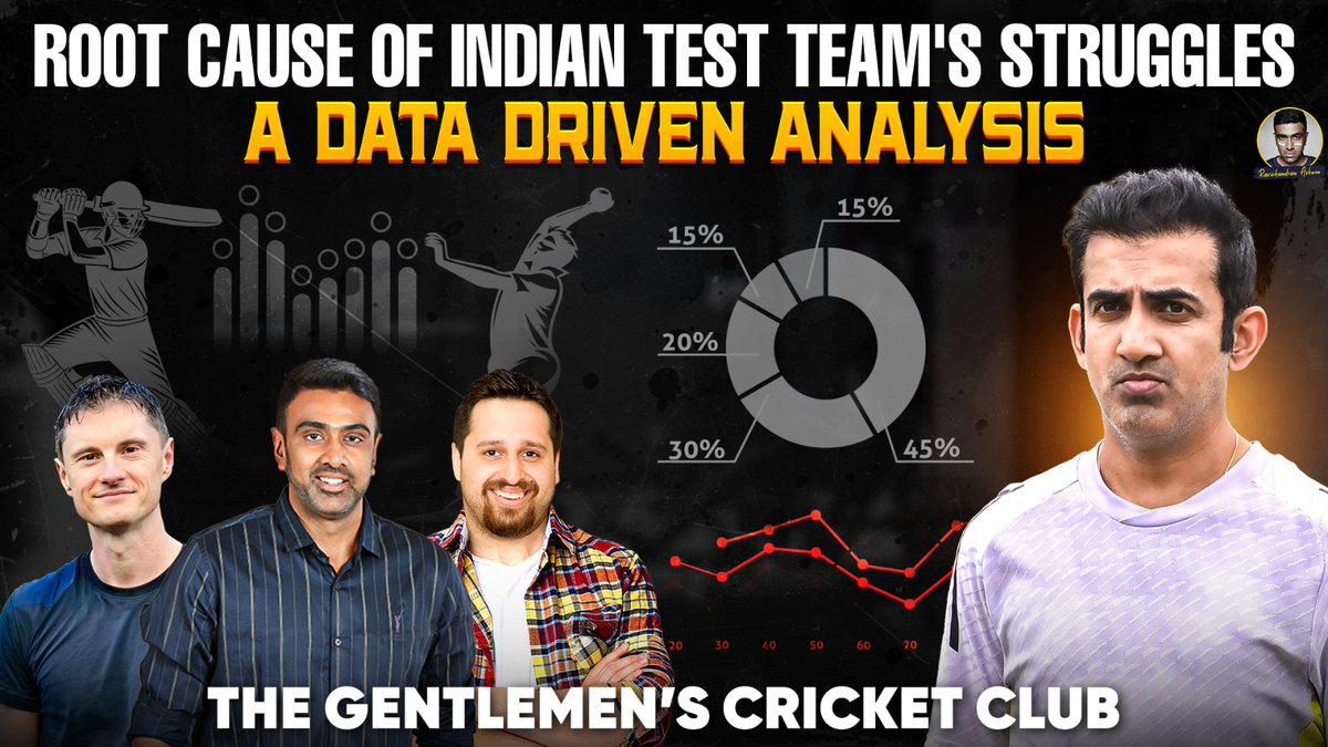 crikipidea's tweet image. Why is India struggling in Tests: Ash x Jarrod x Himanish dig into the data, tactics &amp;amp; the truth. The show&apos;s out.
youtu.be/vUivNJII5Fw