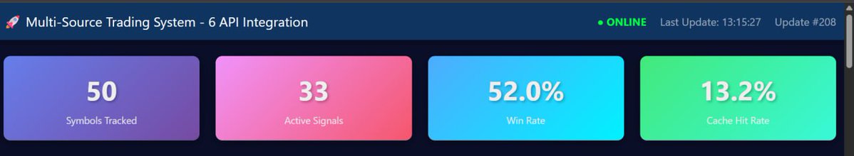 SKIIASK's tweet image. Test test test, X-Future Labs... Loading 🤫🥷🔥

BETA TEST - t.me/XFutureBotX