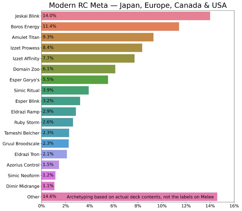 Frank Karsten tweet media