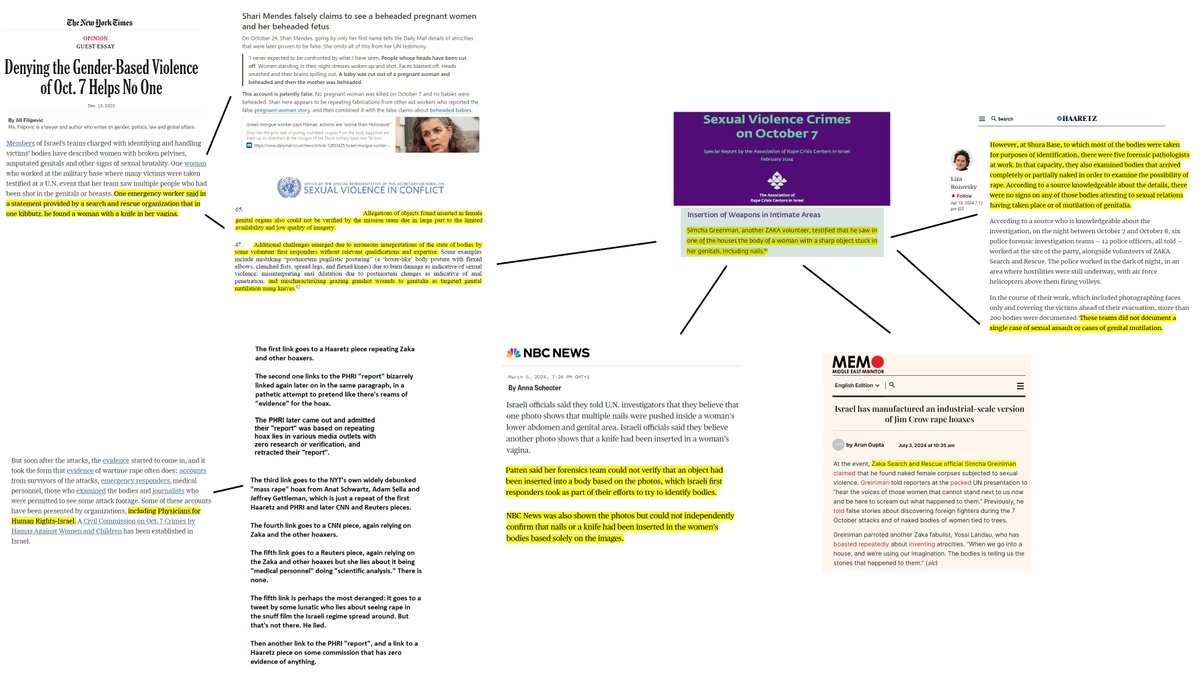<a href="/JillFilipovic/">Jill Filipovic</a> Al-Aqsa Flood was a heroic resistance operation against death and rape-cult occupiers, and you fabricated and spread genocidal atrocity propaganda hoaxes to desperately try to obscure that fact while laundering the mass rape and murder of Palestinians:
x.com/zei_squirrel/s…