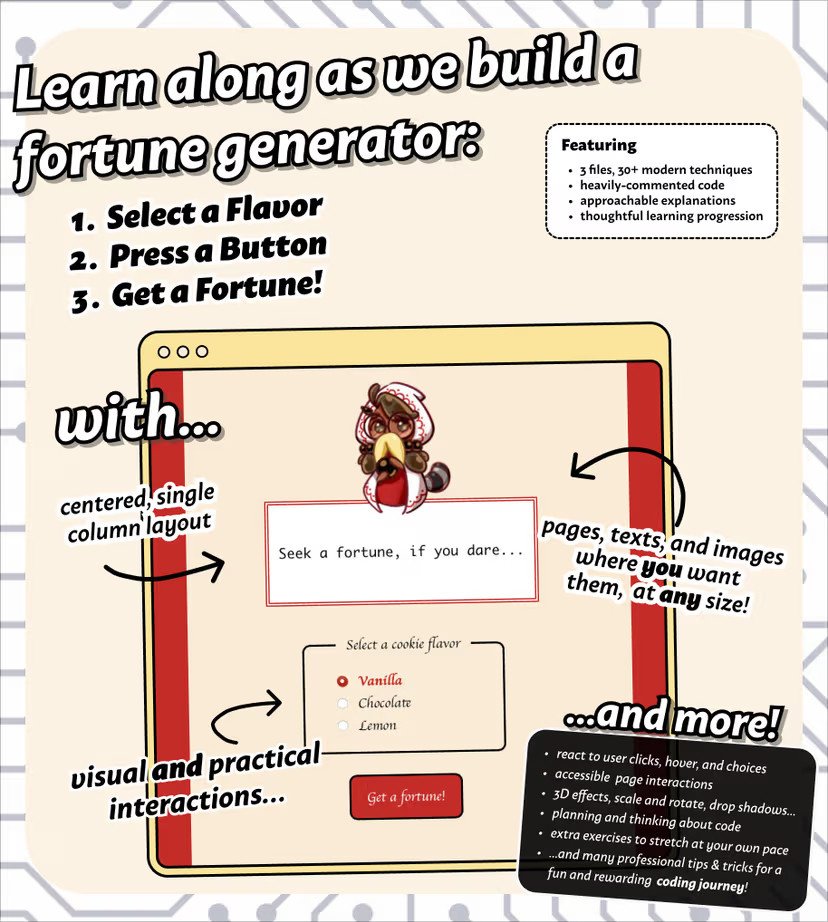 fujoc0ded's tweet photo. 🎉 It's HERE &amp; it's LIVE! 🎉

Our Fandom Cookies Digital Pack is ready for immediate delivery 💨🛍️

For only $12.99 (LAUNCH SPECIAL), you can build your own fortune generator, decorate your devices, seek your fannish future...and get FREE SHIPPING.

👇🧵

https://t.co/zwvB93JcJX https://t.co/QMAhJXVxrV
