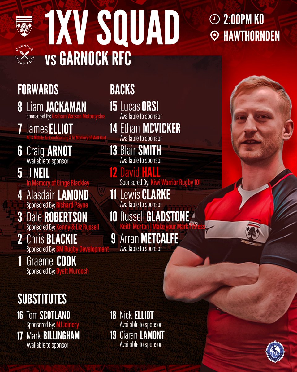 LasswadeRFC tweet media