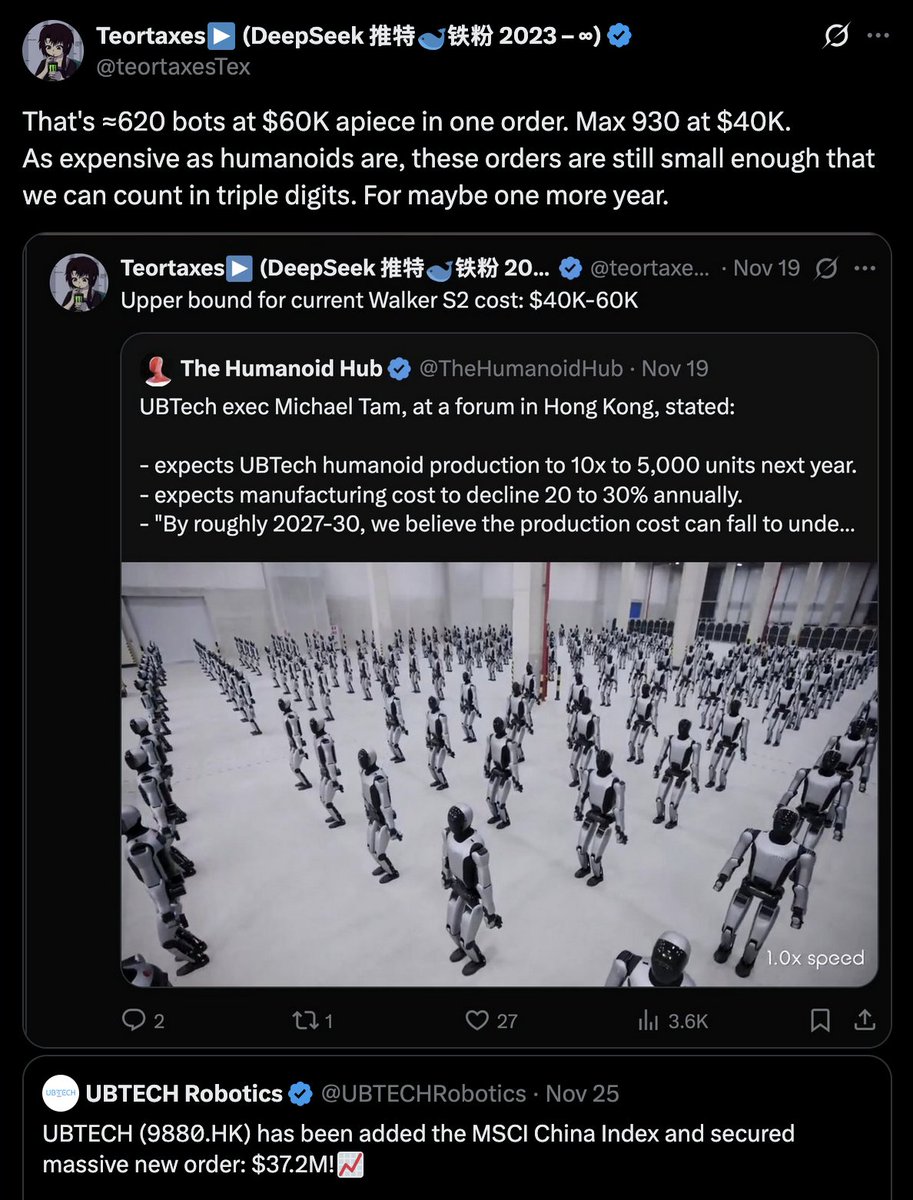 > 优必选科技声称其 2025 年 Walker 系列机器人的总订单量已达人民币 13 亿元（约合 1.79 亿美元）。

好的，这肯定是四位数。大约3000个类人生物，可能更多。
今天还有谁有这个秤？