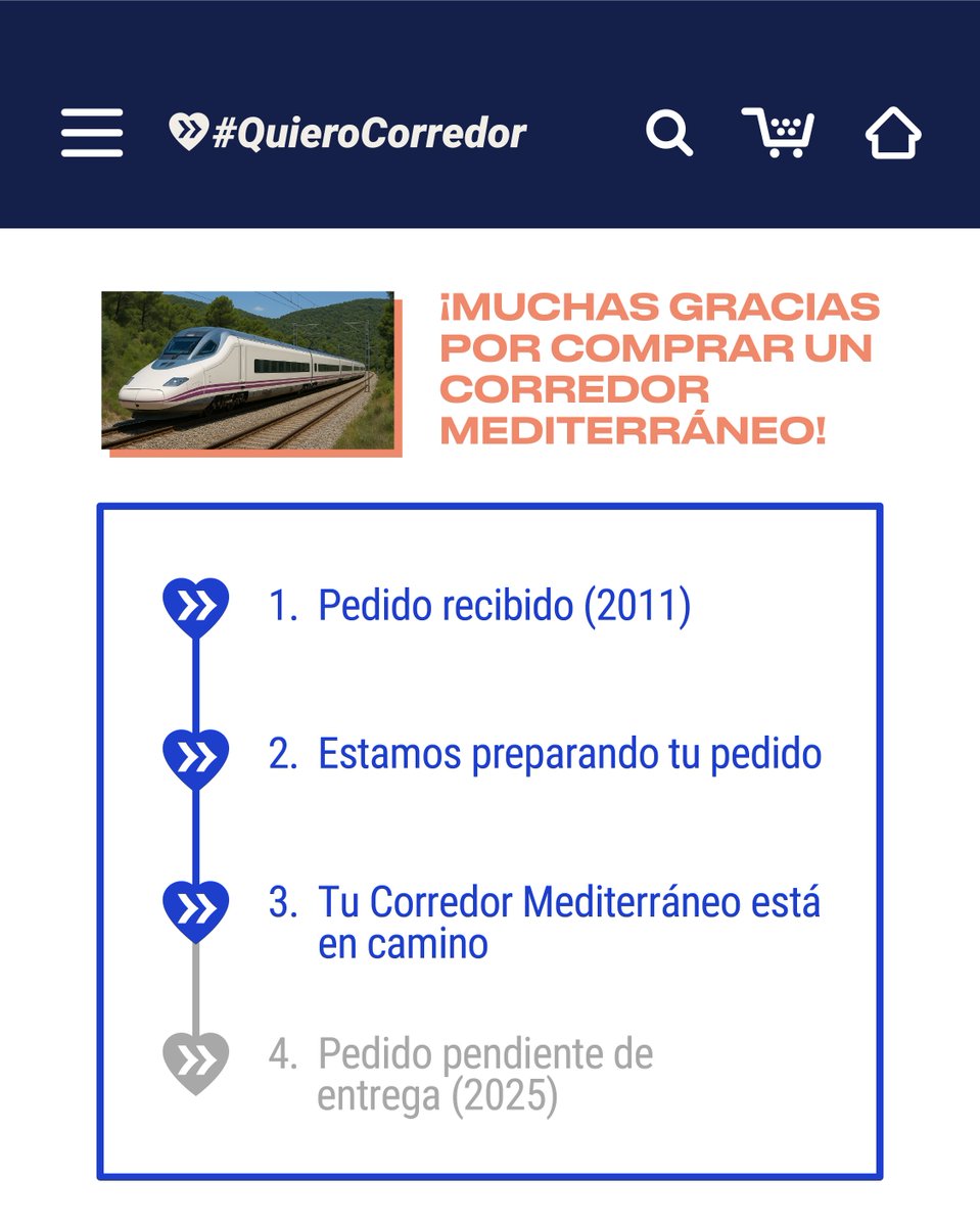 Corredor Mediterráneo #QuieroCorredor tweet media