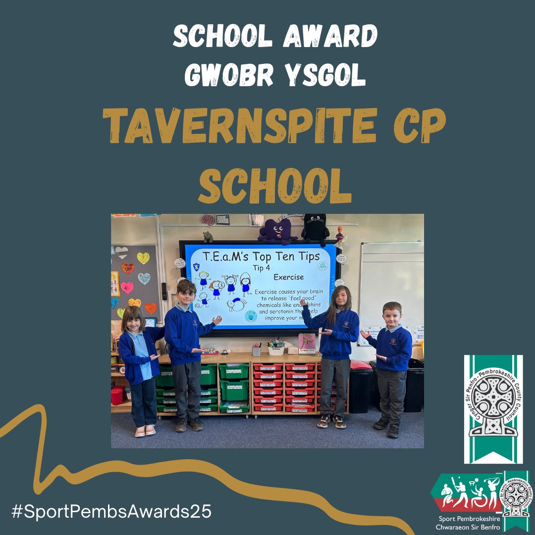 🏅 School Award/Gwobr Ysgol 
🤝 Sponsored by / Noddwyd gan: <a href="/PCC/">PCC Markets</a> @pembrokeshirecountycouncil @pembrokeshire
🏆 Winner / Enillydd: @tavernspitec.p.school @templetonc.p.school 
#SPAward25 #GwobrauCHSB25 #primary