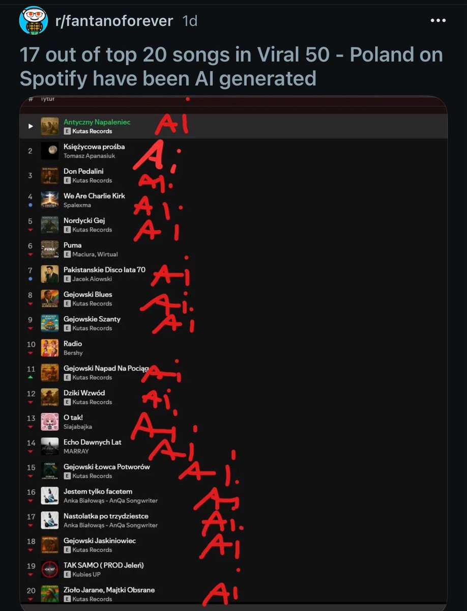 Bleak. AI “music” is worthless garbage. No, worthless garbage is more valuable than this.