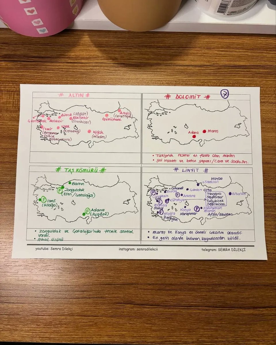 Kpss - ags hatıralarla coğrafya.
#kpss #ags
