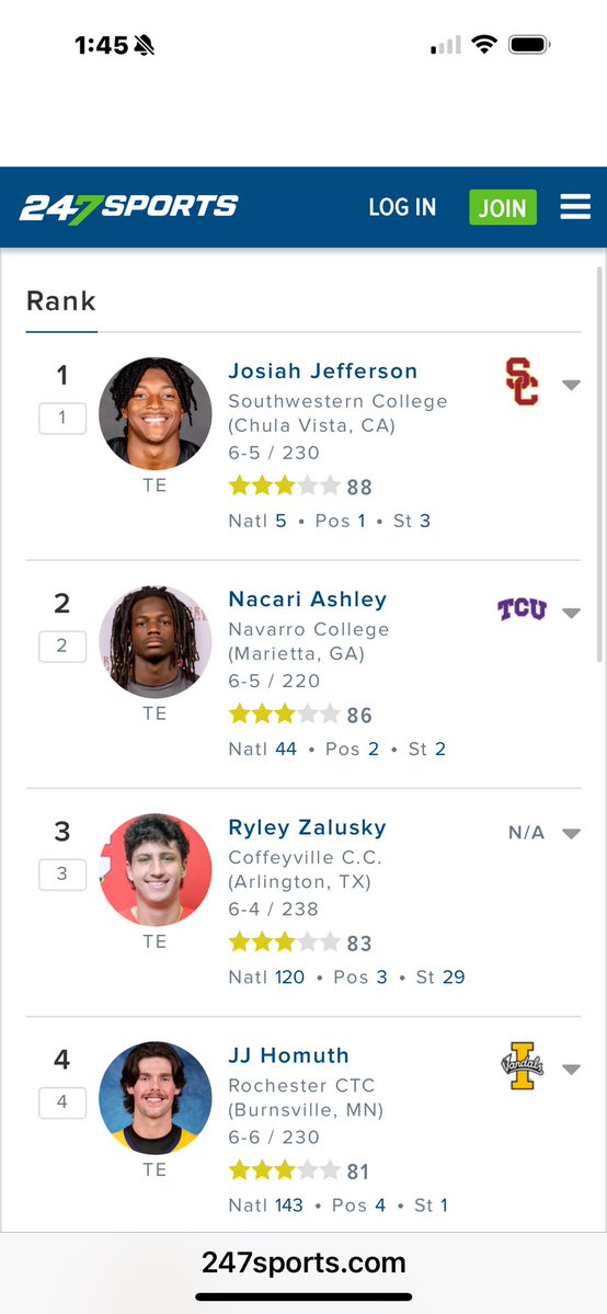 Grateful to be the #3 ranked TE in the Nation!