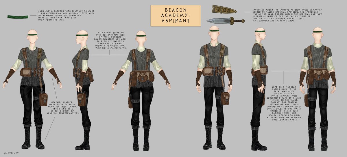 RWBY Kingdoms tweet media