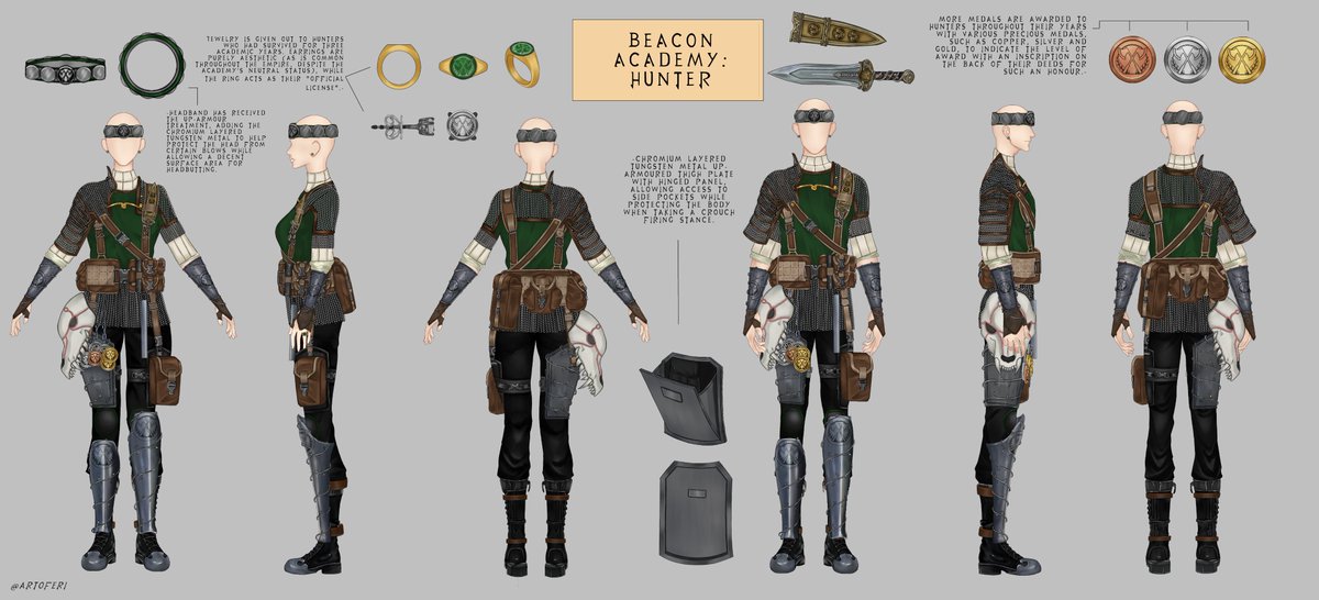 RWBY Kingdoms tweet media