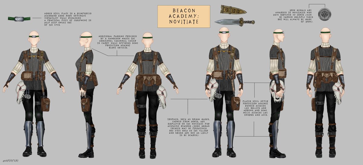 RWBY Kingdoms tweet media