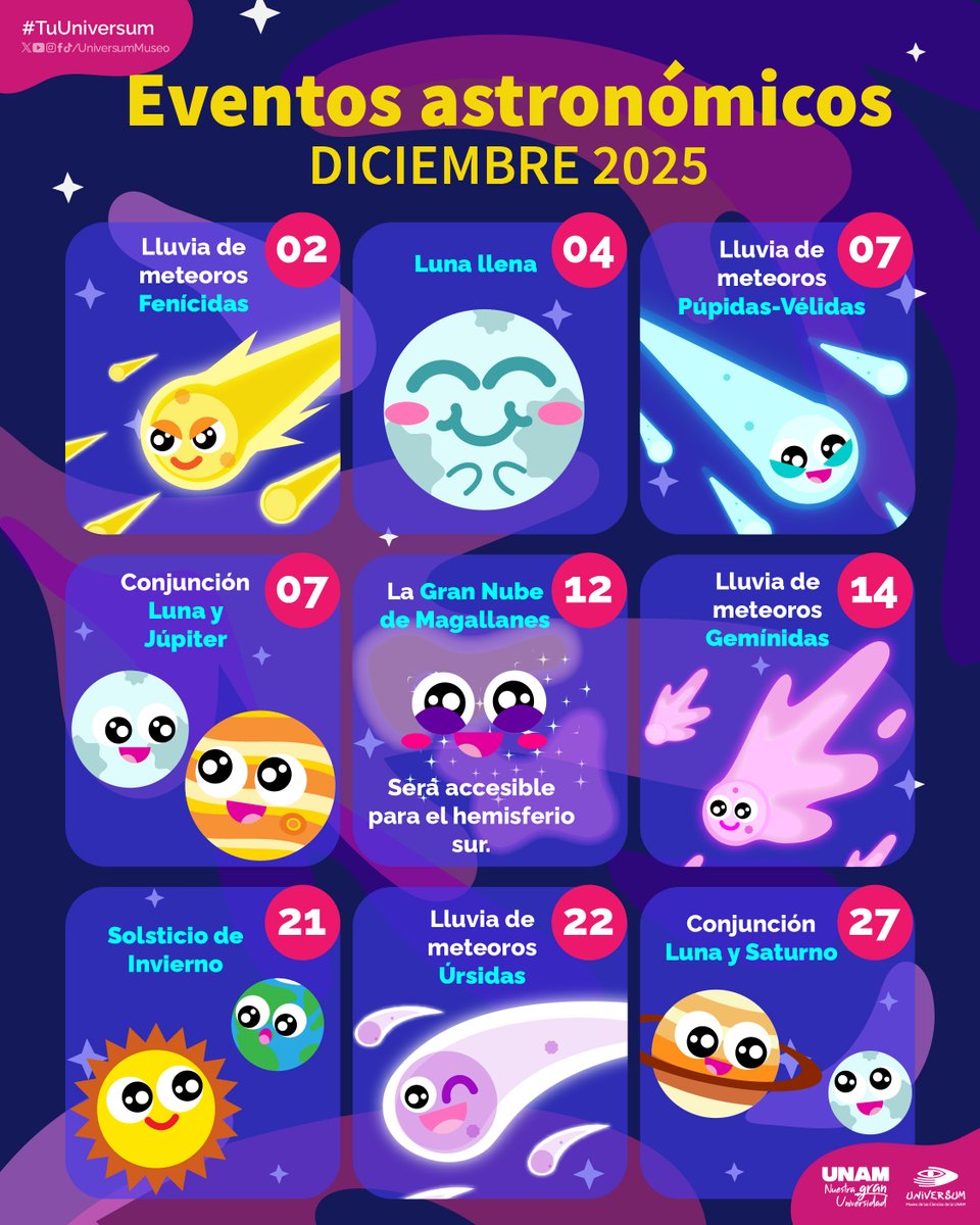 No olvides mirar al cielo 🤩

#TuUniversum