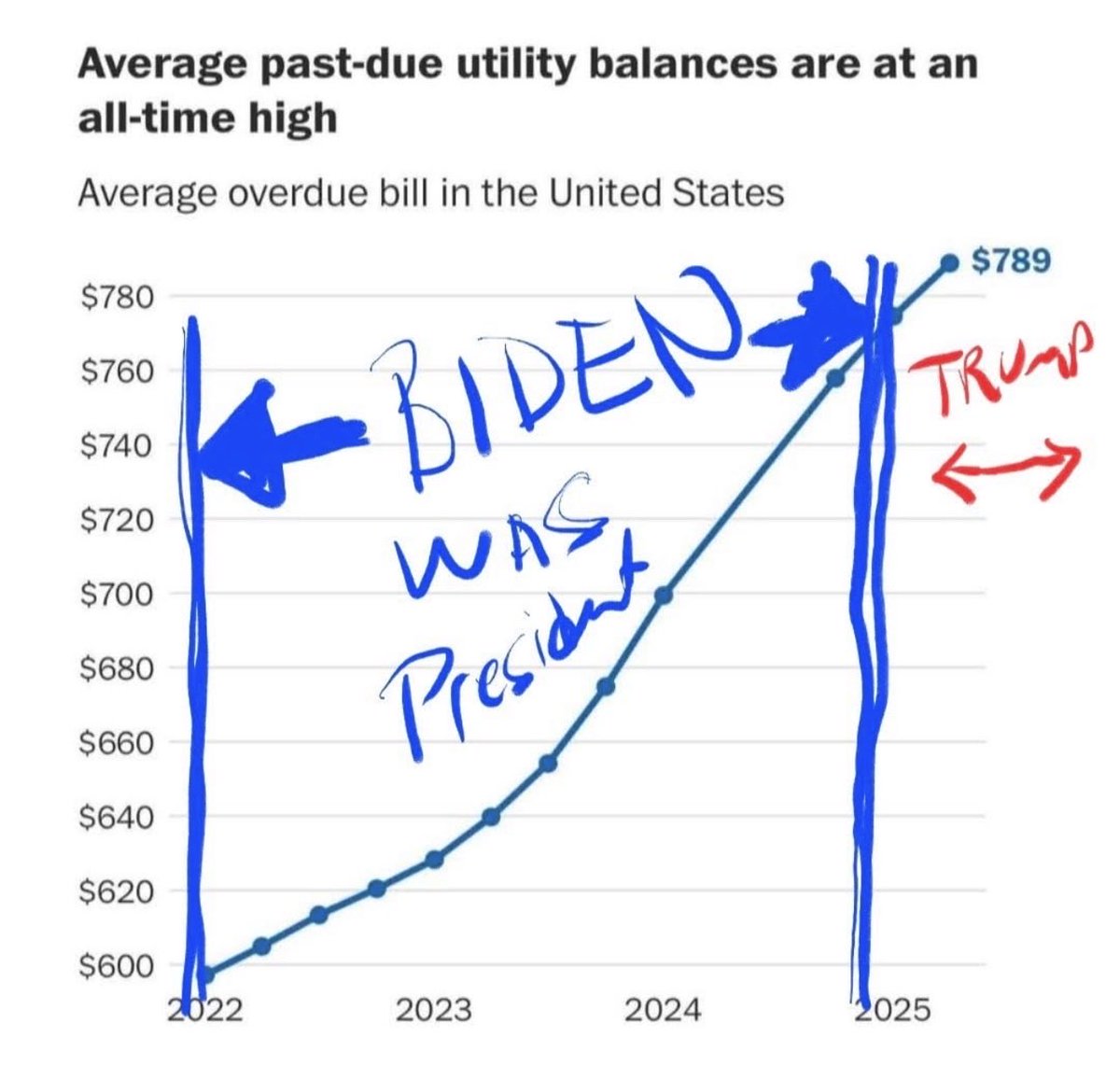 jglaser00's tweet photo. @amyklobuchar https://t.co/gvdjXTiaGa