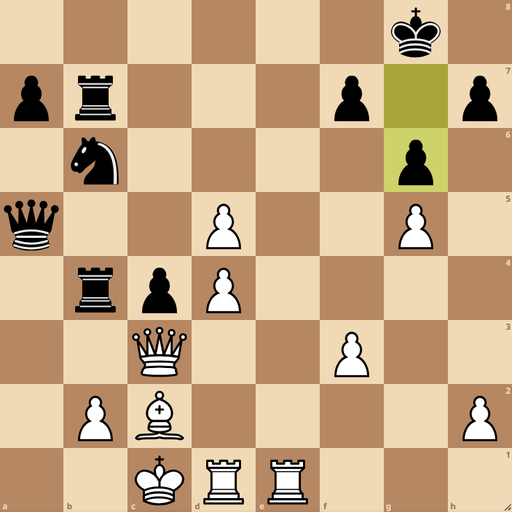 IMIljaSirosh's tweet image. ♟️DAILY CHESS PUZZLE♟️

Test your attacking skills.

The following position is from Ivic-Balaji (2025).

❓What would you play with White here?🤔 

Drop your answers in the comments!👇

#chess #chesspunks #Day333