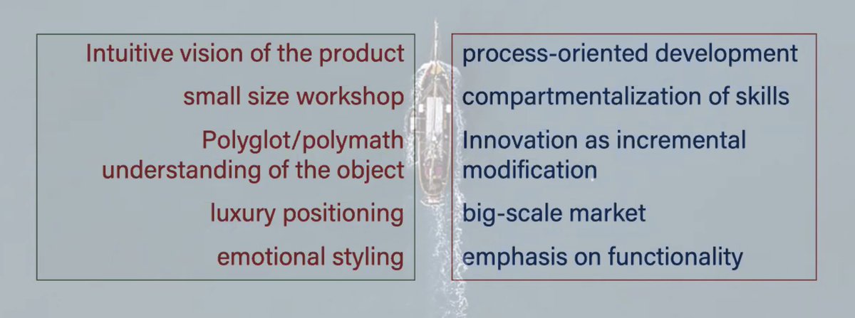 Two approaches to making products, from a college lecture a few years ago: