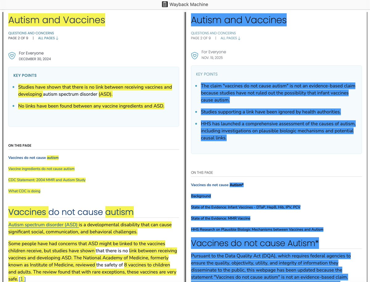 waybackmachine's tweet image. Last week a CDC webpage about vaccine safety was edited.  

Using the "Changes" feature of the Wayback Machine we can see a "before and after" comparison:  

web.archive.org/web/diff/20251…

The @internetarchive's Wayback Machine is the change control system the web never had.