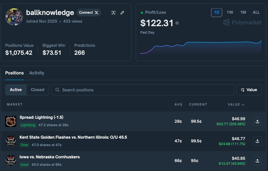 Quarterback's tweet image. Good start to the day for da bot 🤖