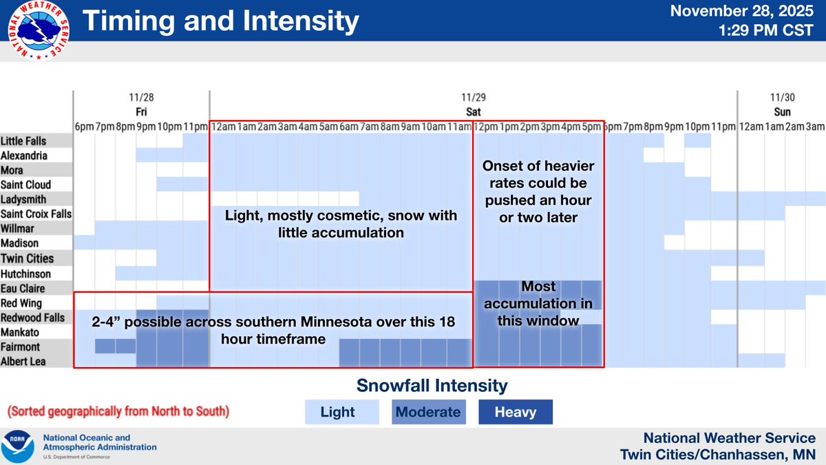 NWS Twin Cities tweet media