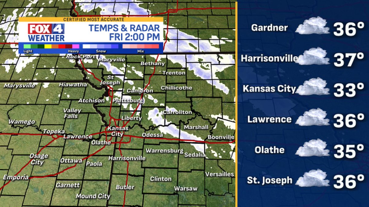 fox4wx's tweet image. Here are the latest weather conditions around #KC #mowx #kswx #kcwx #fox4kc