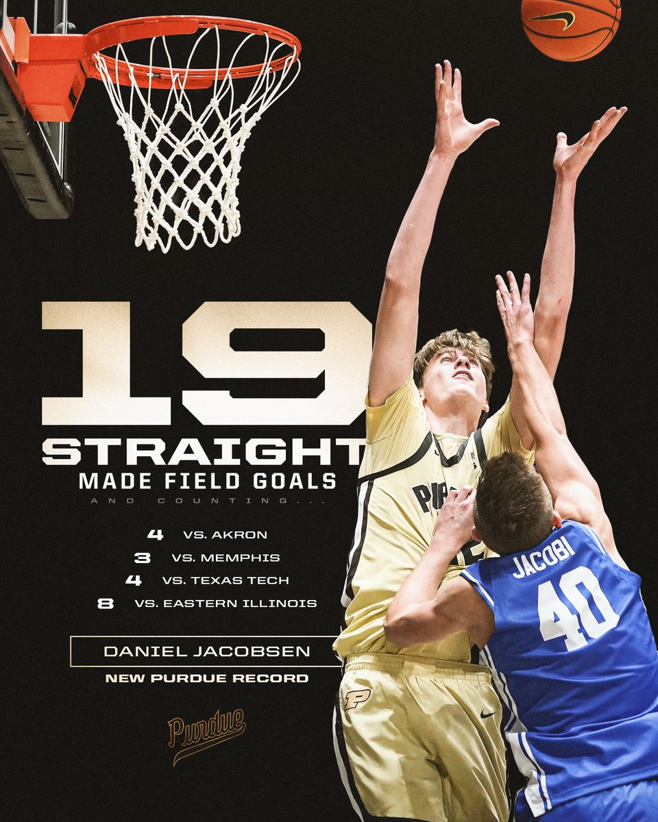 BoilerBall's tweet image. A new standard.

📈 Daniel Jacobsen has made a school-record 19 straight field goal attempts.

➡️ Previous record was 15 by George Faerber in 1971.