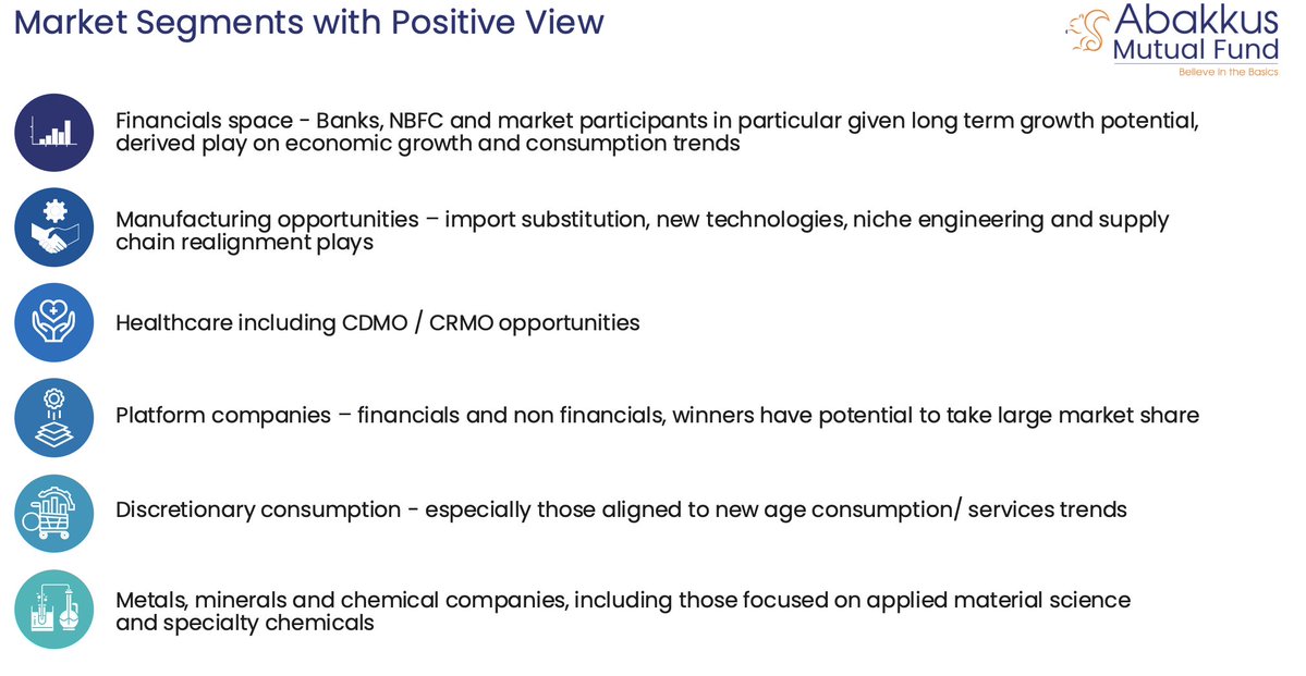 PULSEOFPROFIT10's tweet image. Market pockets with potential tailwinds

Sectors highlighted as positive medium–long term themes:
● Financials/BFSI
● Manufacturing &amp;amp; supply-chain shifts
● Platforms (fin + non-fin)
● Healthcare (CDMO/CRMO)
● Discretionary consumption
● Specialty chemicals + materials
