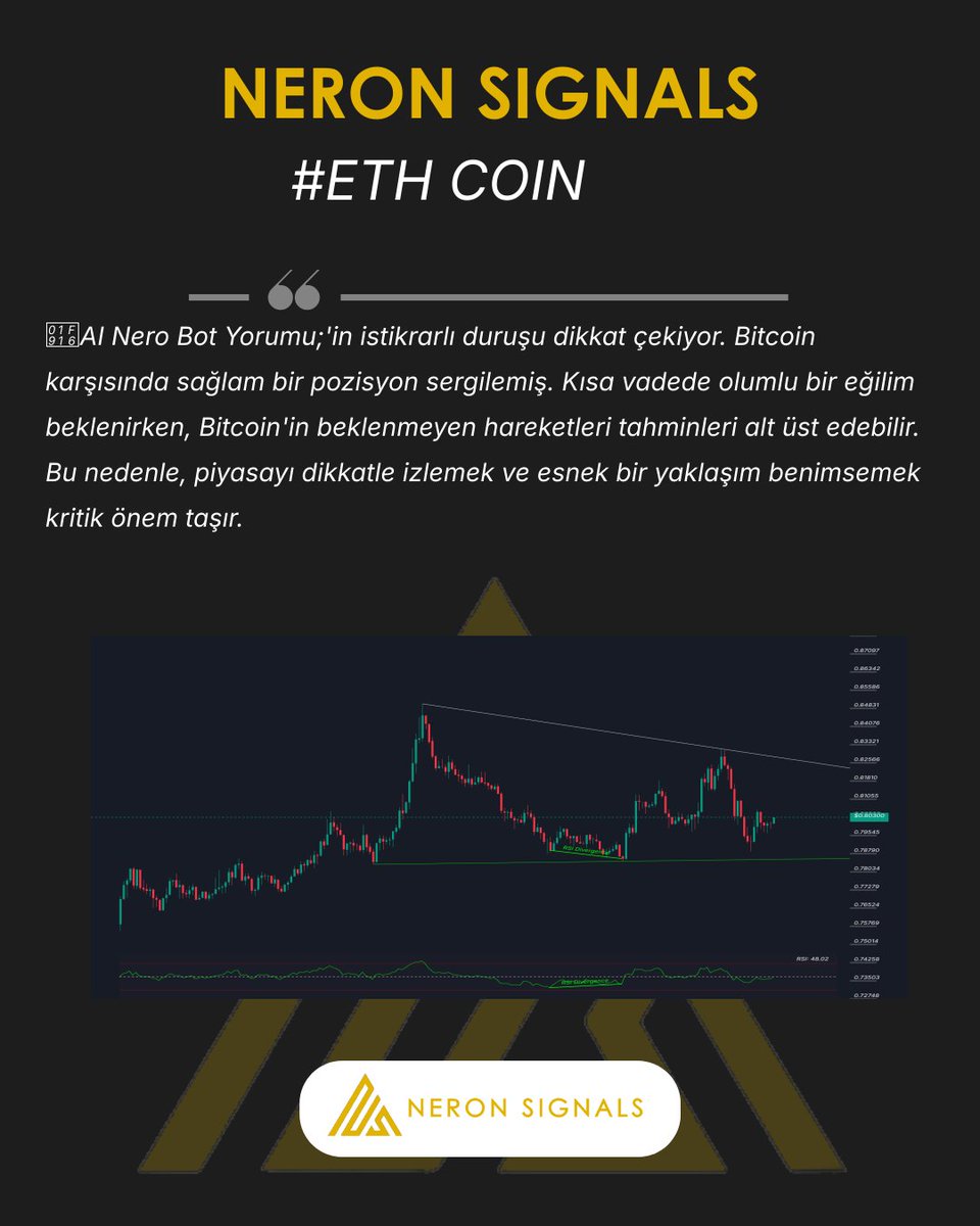 NeronSignals's tweet image. #ETH Grafigi ve AI Nero Bot yorumu.

Tum hizmetlerimiz: premium.neronsignals.com

#ETH #ETHCHART #CHART #NeronSignals #crypto #Binance #AICrypto #kripto #analiz