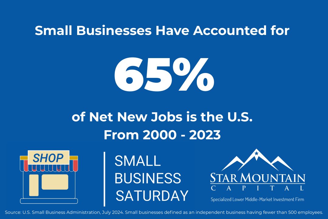 Star Mountain Capital tweet media