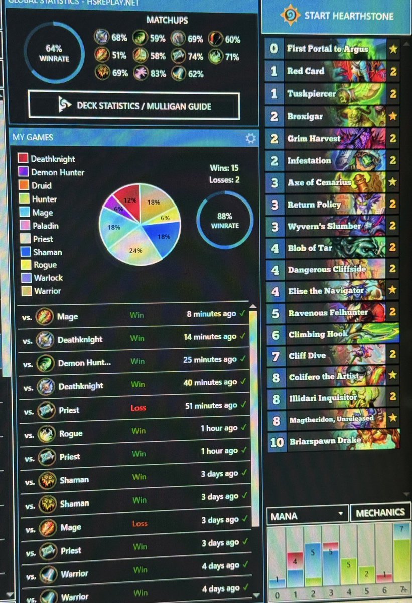 After long time absent… final push with dh ! 
True score 18-3