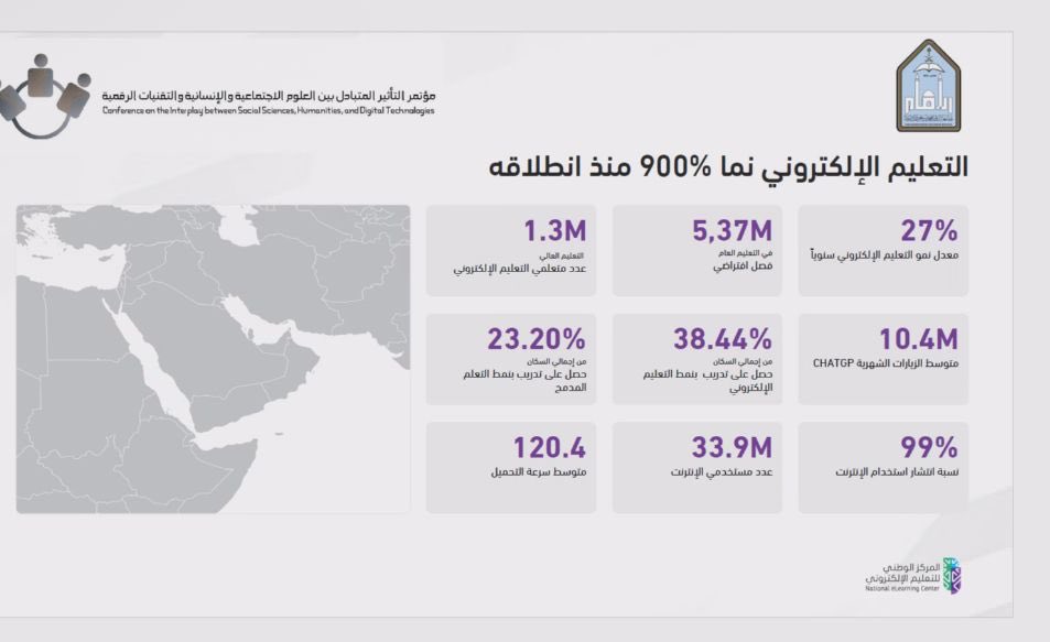أ.د.أحمد عبدالرحمن الجهيمي tweet media