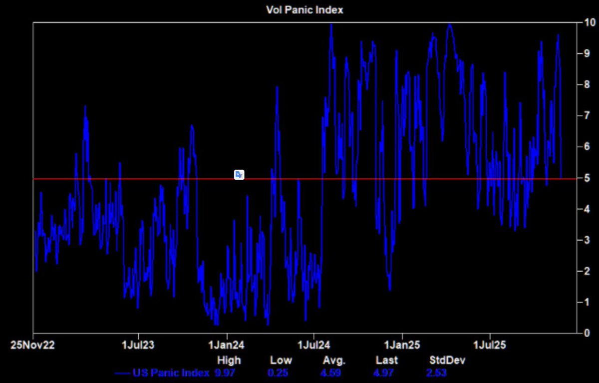 Solix_Trade's tweet image. Panic over US production surges? Gone in a flash 😳📉 The data screams one thing: calm, rethink, or get left behind! #USManufacturing #Economy #DataTrends #MarketWatch #FinanceNews #EconomicGrowth #Investing #Stocks #BusinessInsights #IndustrialOutput #GlobalMarkets #MoneyMoves